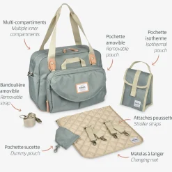 BÉABA Sacs À Langer*Sac à langer Genève Vert sauge