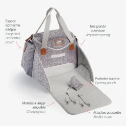 BÉABA Sacs À Langer*Sac à langer Sydney Jungle